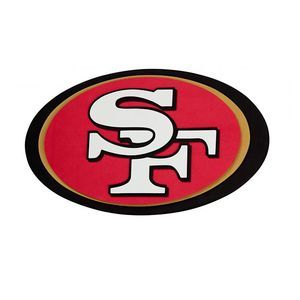 Meet your Posher, Antonio